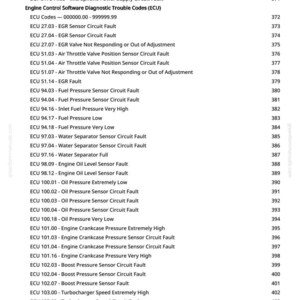 K&ouml;nnte beinhalten: Ein wei&szlig;es Dokument listet die Diagnosecodes f&uuml;r Motorsteuerungssoftware (ECU) auf. Das Dokument enth&auml;lt eine Liste von ECU-Codes und die zugeh&ouml;rigen Fehlerbeschreibungen, wie z. B. "EGR-Sensor-Schaltkreisfehler" und "Kraftstoffdrucksensor-Schaltkreisfehler".