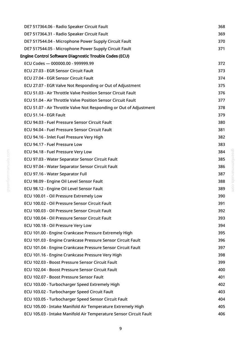 K&ouml;nnte beinhalten: Ein wei&szlig;es Dokument listet die Diagnosecodes f&uuml;r Motorsteuerungssoftware (ECU) auf. Das Dokument enth&auml;lt eine Liste von ECU-Codes und die zugeh&ouml;rigen Fehlerbeschreibungen, wie z. B. "EGR-Sensor-Schaltkreisfehler" und "Kraftstoffdrucksensor-Schaltkreisfehler".