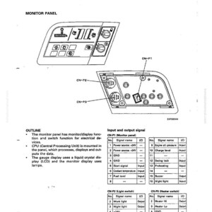Pu&ograve; includere: Diagramma di un pannello del sistema di monitoraggio della macchina con etichette e un contorno dettagliato. Il pannello include vari interruttori, indicatori e un display a cristalli liquidi. L'immagine mostra anche i segnali di ingresso e di uscita.
