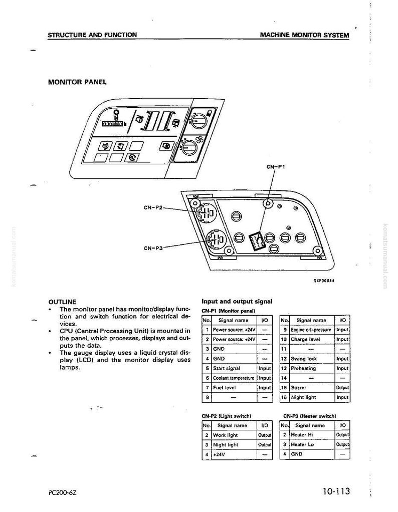 Pu&ograve; includere: Diagramma di un pannello del sistema di monitoraggio della macchina con etichette e un contorno dettagliato. Il pannello include vari interruttori, indicatori e un display a cristalli liquidi. L'immagine mostra anche i segnali di ingresso e di uscita.