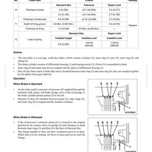 K&ouml;nnte beinhalten: Eine technische Zeichnung aus einem Servicehandbuch, die die Struktur und Funktion eines Service-Bremssystems detailliert. Enth&auml;lt Messungen in mm und eine Diagramm der Bremskomponenten.