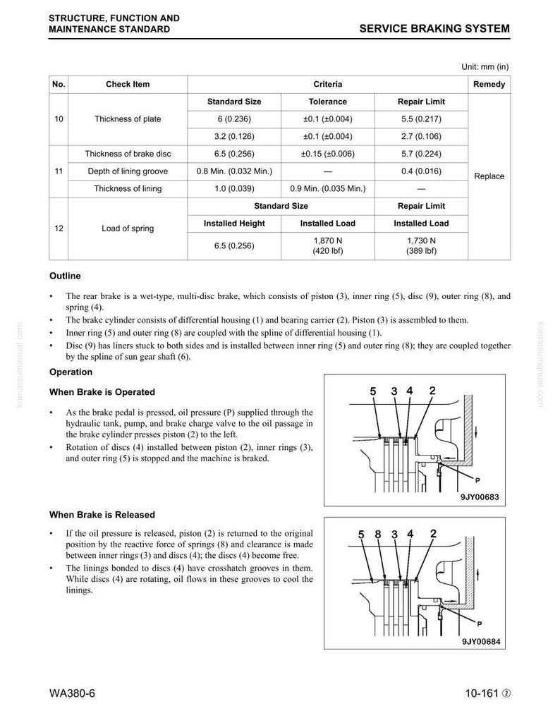 K&ouml;nnte beinhalten: Eine technische Zeichnung aus einem Servicehandbuch, die die Struktur und Funktion eines Service-Bremssystems detailliert. Enth&auml;lt Messungen in mm und eine Diagramm der Bremskomponenten.