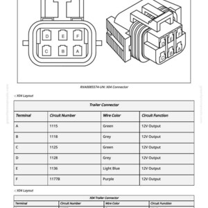 John Deere 5045E, 5065E, 5055E, 5075E traktordiagnosmanual i pdf-format | Direkt nedladdning bild 7