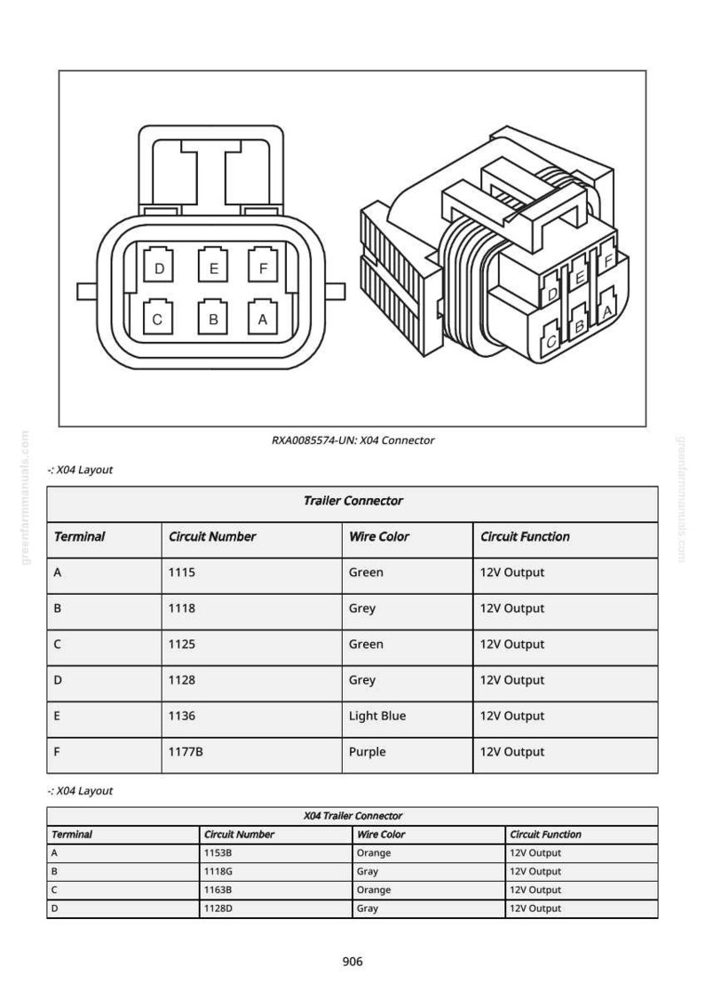 John Deere 5045E, 5065E, 5055E, 5075E traktordiagnosmanual i pdf-format | Direkt nedladdning bild 7