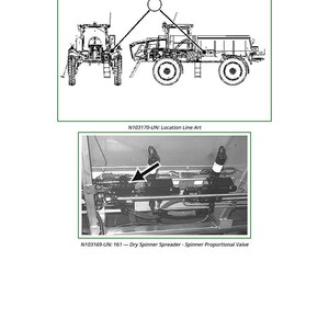 Puede incluir: Diagrama de un tractor y un esparcidor de discos con el texto "Y61 - Hydraulic Spinner Proportional Valve" y "N103170-UN: Location Line Art". Debajo, una foto de la v&aacute;lvula con el texto "N103169-UN: Y61 - Dry Spinner Spreader - Spinner Proportional Valve".