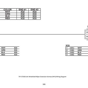 Pu&ograve; includere: Un diagramma di cablaggio in bianco e nero per un cablaggio di prolunga del tergicristallo. Il diagramma include tabelle con numeri, colori e punti finali, insieme a una rappresentazione visiva dei collegamenti.