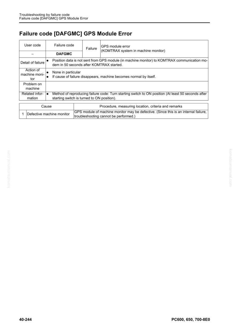 May include: A troubleshooting guide for a GPS module error, labeled "Failure code [DAFGMC] GPS Module Error." The document includes details of failure, actions, related information, and causes. The text is in black on a white background.