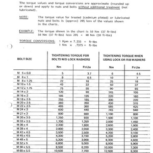 May include: A technical chart from Liebherr, printed in February 1982, detailing torque values for nuts and bolts with metric threads, grade 8.8. Includes tightening torque values in Nm and ft-lbs for various bolt sizes.