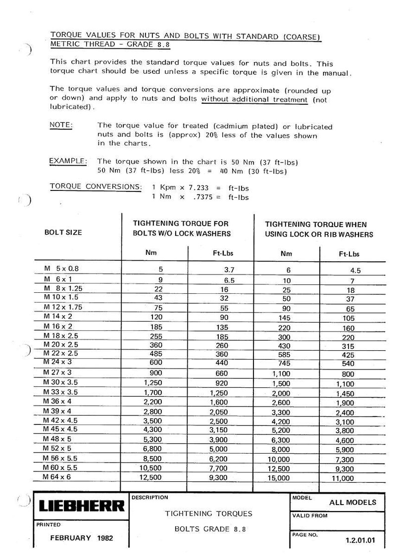 May include: A technical chart from Liebherr, printed in February 1982, detailing torque values for nuts and bolts with metric threads, grade 8.8. Includes tightening torque values in Nm and ft-lbs for various bolt sizes.