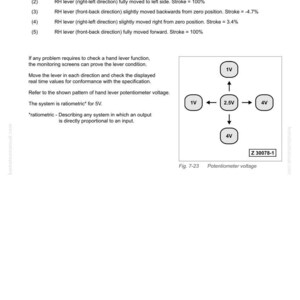 May include: Diagram from a manual showing hand lever and foot pedal monitoring. The diagram includes text describing lever movements and potentiometer voltage. A schematic illustrates voltage values: 1V, 2.5V, and 4V.
