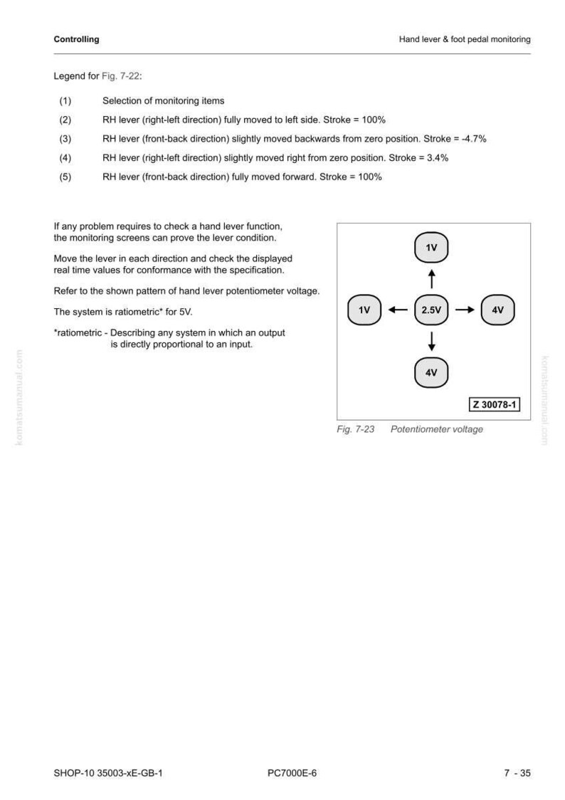 May include: Diagram from a manual showing hand lever and foot pedal monitoring. The diagram includes text describing lever movements and potentiometer voltage. A schematic illustrates voltage values: 1V, 2.5V, and 4V.