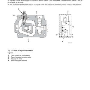 K&ouml;nnte beinhalten: Diagramm eines Druckregelblocks mit Beschriftungen und technischen Spezifikationen. Das Bild enth&auml;lt eine detaillierte schematische Darstellung mit nummerierten Komponenten und franz&ouml;sischem Text, einschlie&szlig;lich "Tiroir soupape de compensation" und "Ressort soupape de compensation."