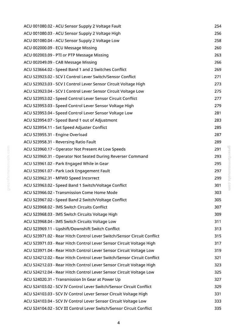 May include: A page from greenfarmmanuals.com listing various ACU error codes and descriptions, such as "Sensor Supply 2 Voltage Fault" and "Engine Overload." The codes are accompanied by corresponding page numbers.