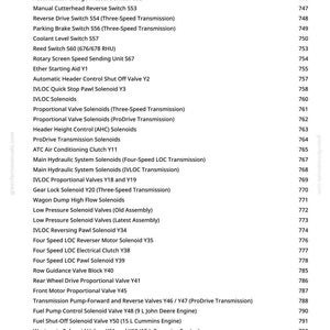 May include: A detailed list of automotive parts and their corresponding part numbers, including switches, solenoids, and valves. The text is organized in a clear, easy-to-read format, with each item labeled.