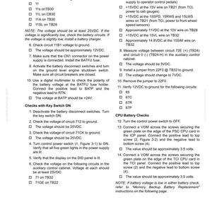 K&ouml;nnte beinhalten: Ein detailliertes technisches Dokument mit dem Titel "AC Drive System Electrical Checkout Procedure" mit mehreren Schritten und Spannungsmessungen. Enth&auml;lt Diagramme und Anweisungen zur Diagnose des elektrischen Systems.