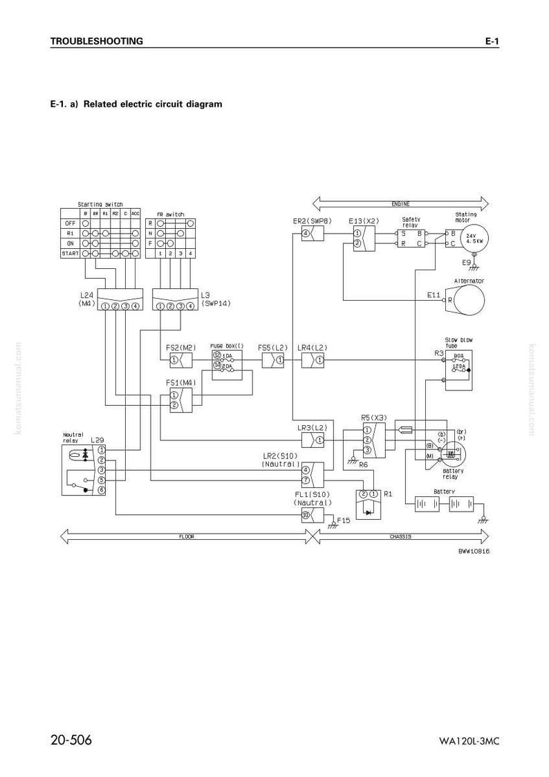 Puede incluir: Diagrama de un circuito el&eacute;ctrico, etiquetado como 'E-1. a) Diagrama de circuito el&eacute;ctrico relacionado'. El diagrama incluye componentes como un interruptor de arranque, una caja de fusibles y un rel&eacute; de bater&iacute;a, con etiquetas de texto y l&iacute;neas de conexi&oacute;n.