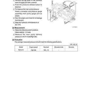 May include: Diagram of a hydraulic pump with text instructions for pressure measurement. The image includes a detailed illustration of the pump's components, along with steps for preparation, measurement, and evaluation of the pump's performance.