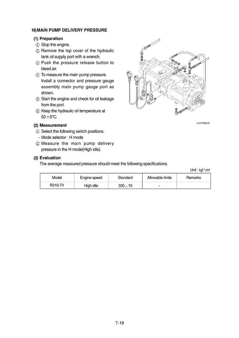 May include: Diagram of a hydraulic pump with text instructions for pressure measurement. The image includes a detailed illustration of the pump's components, along with steps for preparation, measurement, and evaluation of the pump's performance.