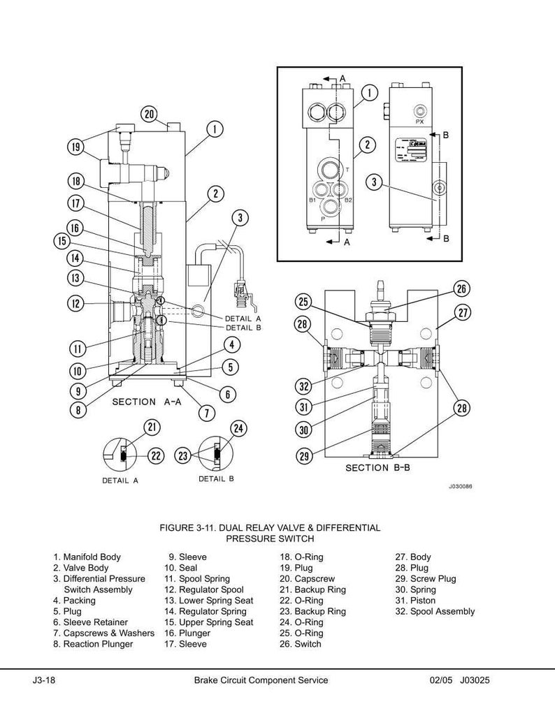 Pu&ograve; includere: Diagramma tecnico di un rel&egrave; doppio e di un pressostato differenziale, con etichette dei componenti. Sono mostrate le sezioni A-A e B-B, insieme ai dettagli A e B. Il testo "FIGURE 3-11. DUAL RELAY VALVE & DIFFERENTIAL PRESSURE SWITCH" &egrave; visibile.