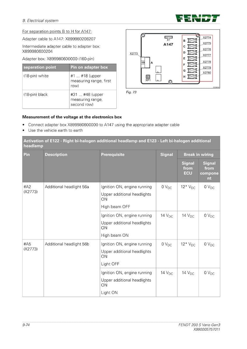 Manual de taller del tractor Fendt 200S vario gen3 en PDF / Servicio y reparación / Descarga instantánea imagen 8