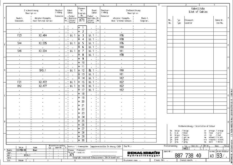 May include: A detailed technical diagram, likely for machinery or electrical systems, featuring a table labeled "List of Cables." The document includes rows and columns with text, numbers, and symbols, with a color key at the bottom.