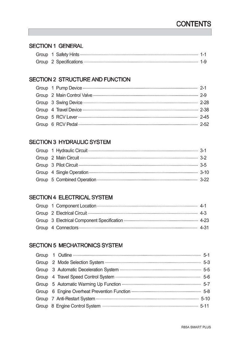 May include: A detailed contents page from a manual, listing various sections and groups. Sections include General, Structure and Function, Hydraulic System, Electrical System, and Mechatronics System. The document is titled "R85A SMART PLUS".