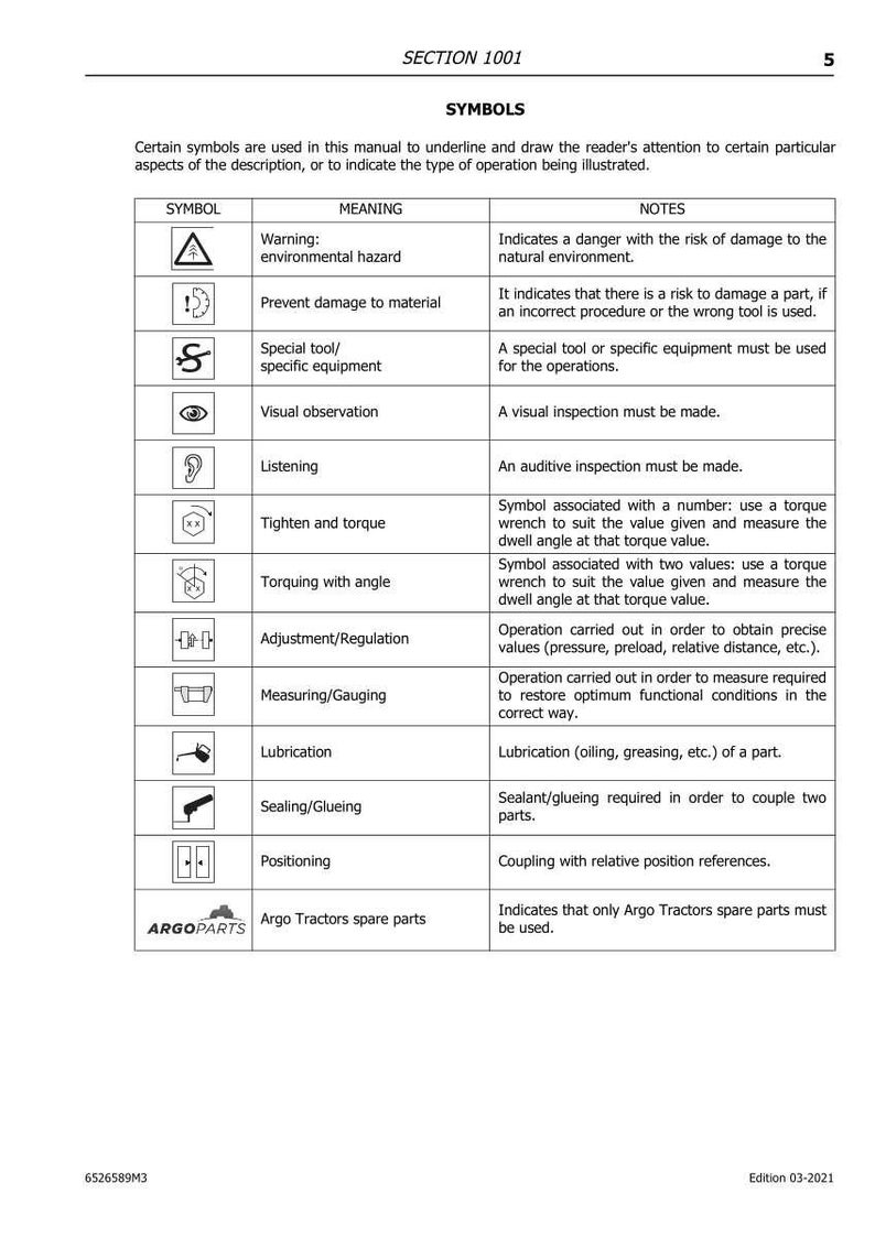 Puede incluir: Una p&aacute;gina de manual titulada &laquo;S&Iacute;MBOLOS&raquo; que muestra una tabla de s&iacute;mbolos y sus significados. Los s&iacute;mbolos incluyen advertencias, herramientas especiales, observaci&oacute;n visual y m&aacute;s. El texto es negro sobre un fondo blanco.