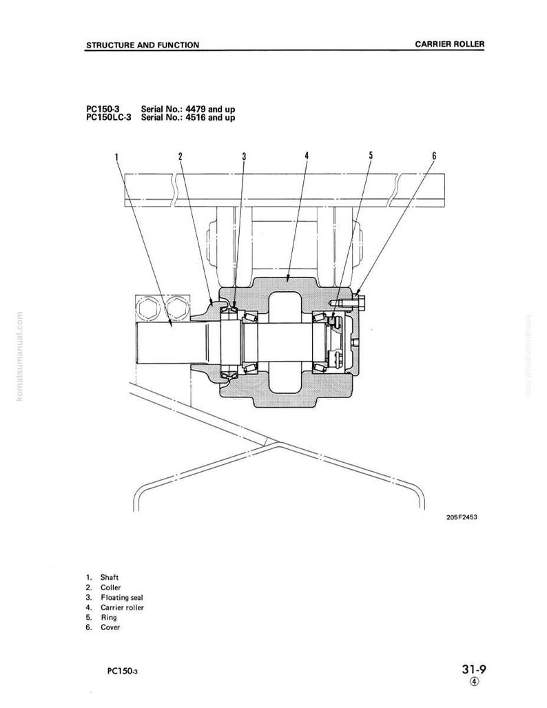 May include: Diagram of a carrier roller assembly, labeled with numbers and names for each component. The diagram includes a shaft, coller, floating seal, carrier roller, ring, and cover. Text at the top reads "STRUCTURE AND FUNCTION" and "CARRIER ROLLER".