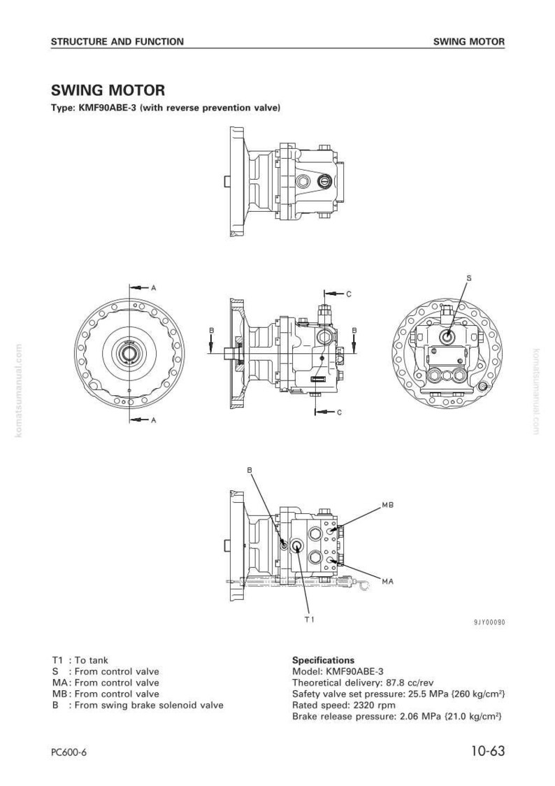May include: Diagram of a swing motor, type KMF90ABE-3, with various views and labels. Includes specifications such as theoretical delivery of 87.8 cc/rev and a rated speed of 2320 rpm. The text "SWING MOTOR" is at the top.