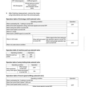 Puede incluir: Documento t&eacute;cnico con tablas y texto que detalla la presi&oacute;n de salida y las condiciones de funcionamiento de las electrov&aacute;lvulas. El documento incluye tablas para electrov&aacute;lvulas de alivio de 2 etapas, de empuje de m&aacute;quina, de freno de retenci&oacute;n oscilante y de cambio de velocidad de desplazamiento.