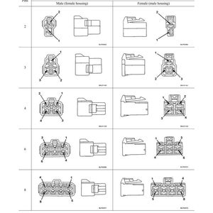 Puede incluir: Una gu&iacute;a de soluci&oacute;n de problemas con una tabla de conexi&oacute;n para los n&uacute;meros de pin del conector. La tabla muestra diagramas de conectores automotrices macho y hembra con los n&uacute;meros de pin 2, 3, 4, 6 y 8. El texto incluye "Soluci&oacute;n de problemas" y "Tabla de conexi&oacute;n".