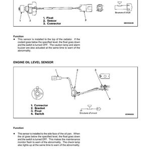 May include: Diagram of radiator water level and engine oil level sensors. The radiator sensor includes a float, sensor, and connector. The oil sensor includes a connector, bracket, float, and switch. The diagram includes circuit structures and component labels.