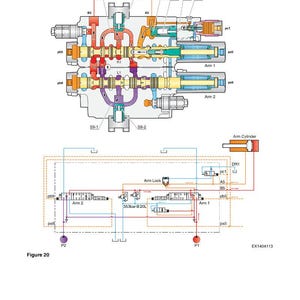 Pode incluir: Diagrama detalhado de um sistema hidr&aacute;ulico, apresentando esquemas com etiquetas como "Arm Cylinder", "Arm 1" e "Arm 2". O diagrama utiliza um sistema de cores para ilustrar o fluxo de fluidos, com texto incluindo "Figure 20" e "353bar @ 20L."