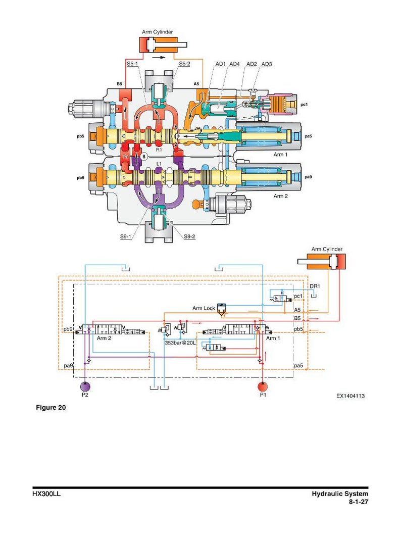 Pode incluir: Diagrama detalhado de um sistema hidr&aacute;ulico, apresentando esquemas com etiquetas como "Arm Cylinder", "Arm 1" e "Arm 2". O diagrama utiliza um sistema de cores para ilustrar o fluxo de fluidos, com texto incluindo "Figure 20" e "353bar @ 20L."