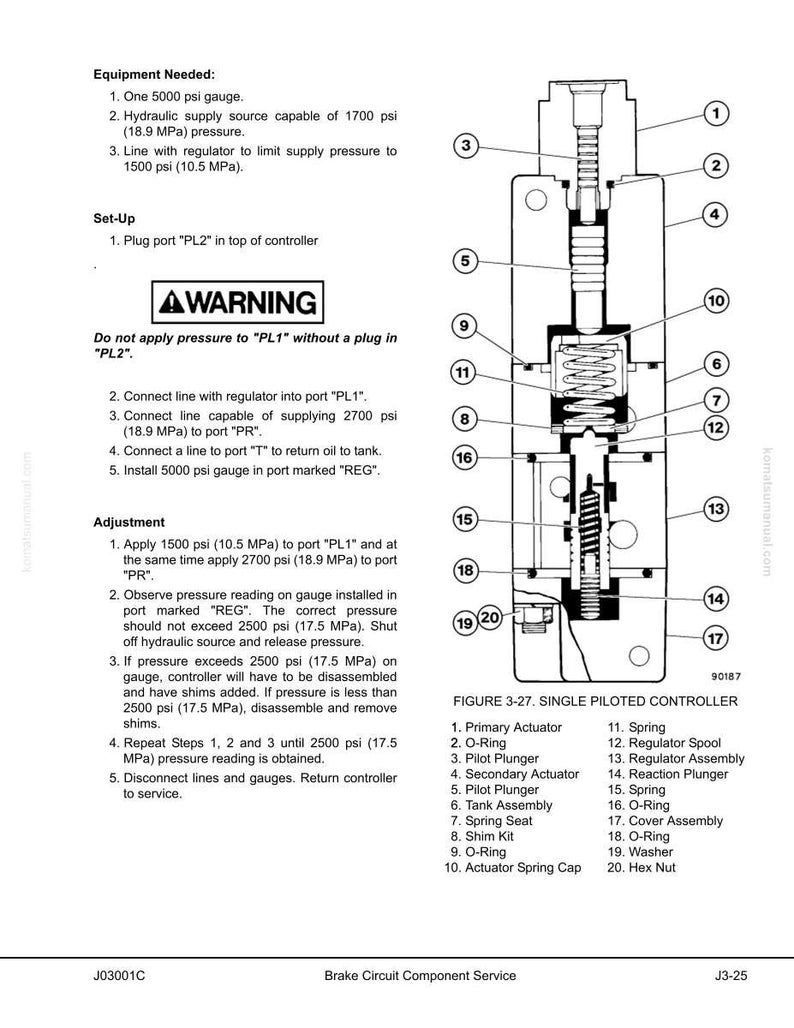 May include: Diagram of a single piloted controller with numbered parts and labels. Includes a warning message and instructions for setup and adjustment. The diagram is from a brake circuit component service manual.