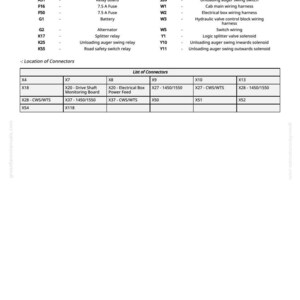 Peut inclure: Un sch&eacute;ma technique avec une l&eacute;gende et une liste de connecteurs. La l&eacute;gende comprend des termes tels que "Relais", "Tableau de fusibles" et "Alternateur". La liste des connecteurs comprend "X4", "X18" et "X28-CWS/WTS".