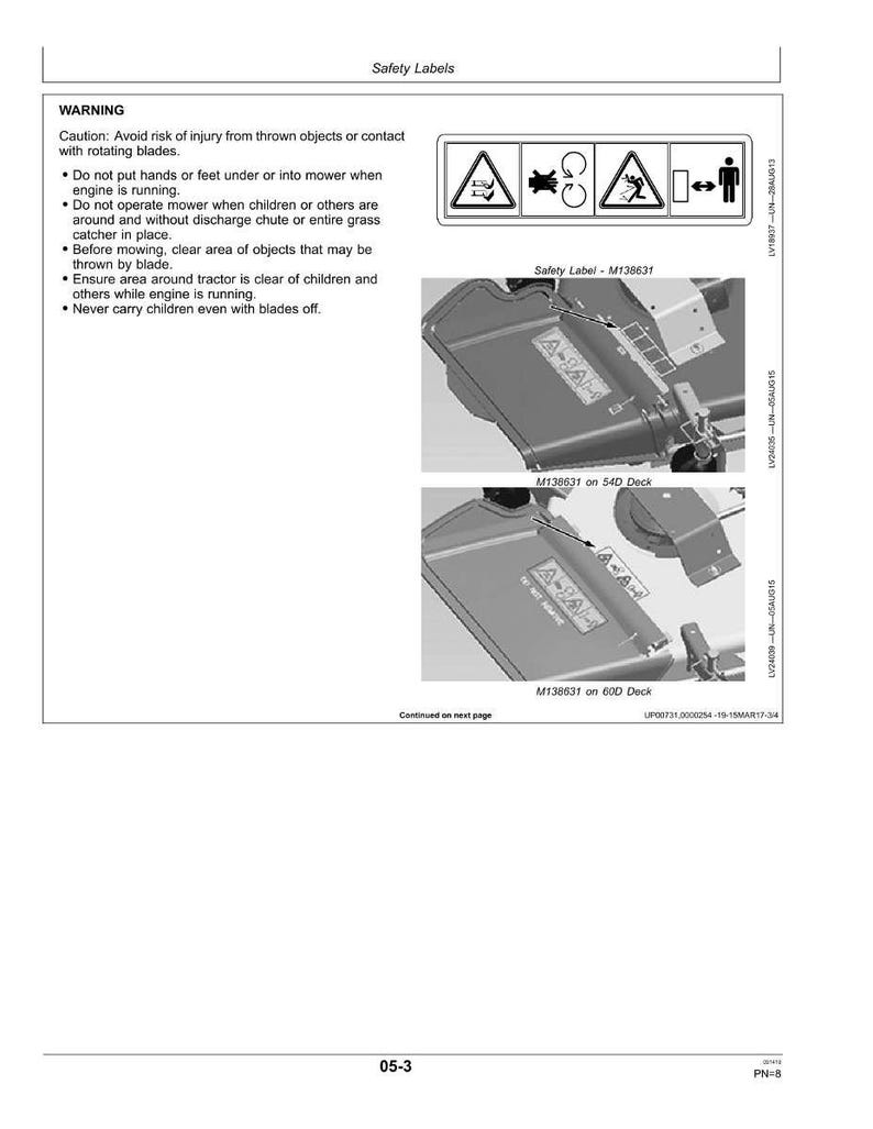 ジョンディア 54D、60D 芝刈り機取扱説明書 PDF | オーナーズガイド | 即時ダウンロード 画像 5