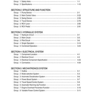 HYUNDAI HX235LCRT3 Crawler Excavator Service Manual | PDF | Instant Download image 1
