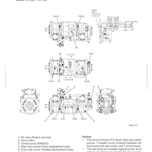 May include: Diagram of a main piston pump, labeled with components like ES valve, servo valve, and control pump. The diagram includes the model HPV95 + HPF95 and serial number 50057 and up. The image also includes an outline of the pump's function.