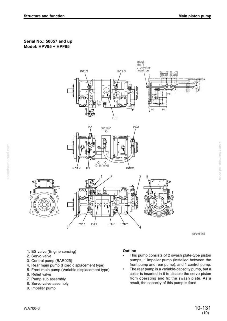 May include: Diagram of a main piston pump, labeled with components like ES valve, servo valve, and control pump. The diagram includes the model HPV95 + HPF95 and serial number 50057 and up. The image also includes an outline of the pump's function.