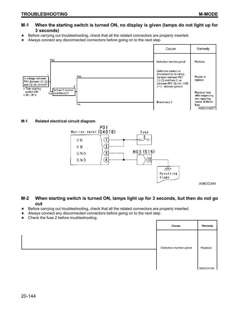 May include: A troubleshooting diagram with text and electrical circuit schematics. The diagram includes steps for diagnosing issues when a starting switch is turned on. It features a monitor panel, fuses, and connector diagrams for electrical system repair.