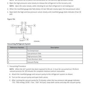Op de afbeelding: Diagram van een vacu&uuml;mkoelmiddelsysteem met genummerde componenten en een vacu&uuml;mprocedure. Bevat een koelmiddelrecuperatietank, een manometer en een vacu&uuml;mpomp. Tekst geeft stappen voor onderhoud van het aircosysteem.