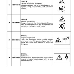 May include: A page from a manual with safety warnings. The document includes a table with codes, descriptions, and symbols for potential hazards like entanglement, crushing, and electrocution. The warnings advise on safe engine operation.