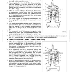 May include: Technical diagram of a hydraulic control valve, detailing its structure and function. The text describes the valve's operation in 'fine control' situations, with explanations of component interactions. Includes part numbers and a Komatsu manual reference.