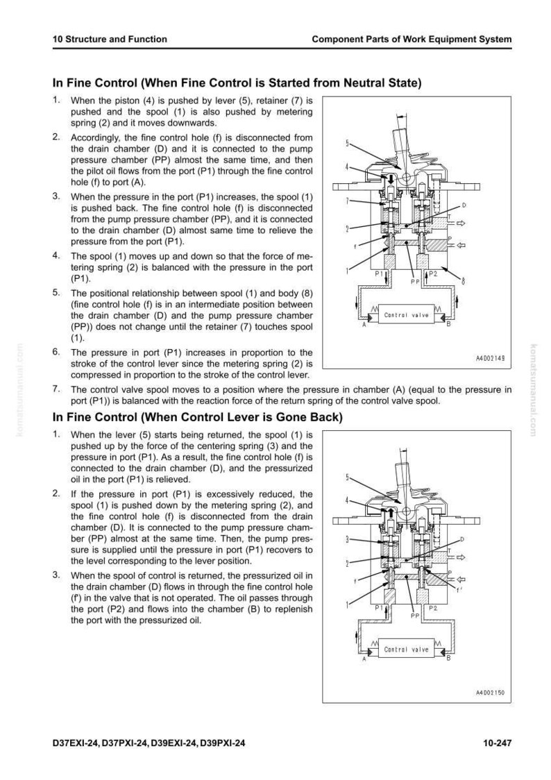 May include: Technical diagram of a hydraulic control valve, detailing its structure and function. The text describes the valve's operation in 'fine control' situations, with explanations of component interactions. Includes part numbers and a Komatsu manual reference.
