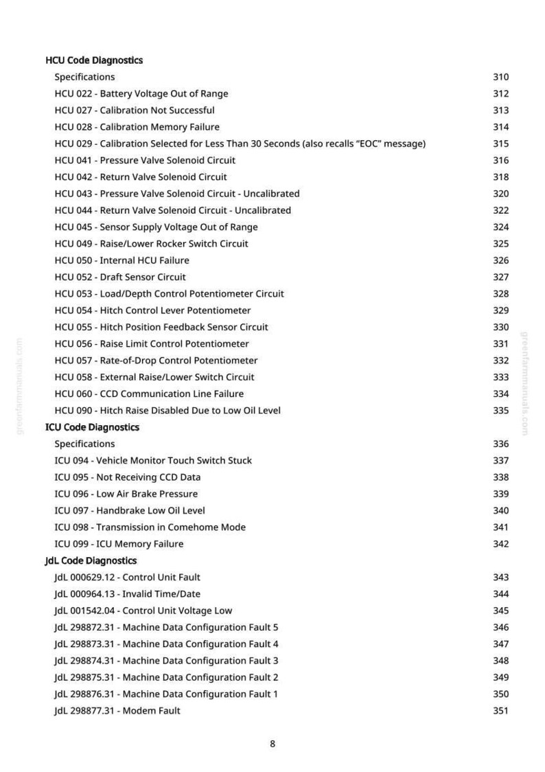 May include: A white page with black text detailing diagnostic codes for HCU, ICU, and JdL systems. The codes cover various issues, including sensor failures and communication errors. The page includes a list of specifications and corresponding numerical values.