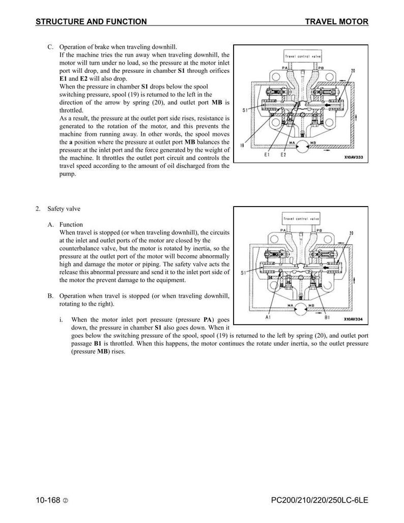 May include: Diagram of a travel motor with labels for components like orifices, chambers, and ports. The diagram illustrates the motor's structure and function, including the operation of the brake when traveling downhill and the safety valve.