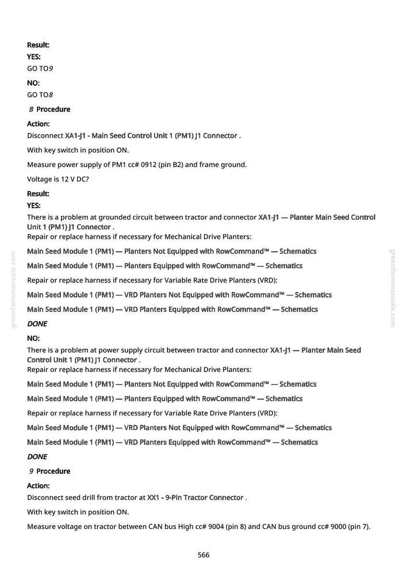 K&ouml;nnte beinhalten: Eine Seite aus einem greenfarmmanuals.com-Handbuch mit Fehlerbehebungsschritten f&uuml;r eine Pflanzmaschine. Der Text enth&auml;lt Anweisungen zum &Uuml;berpr&uuml;fen der Spannung und von Anschlussfehlern, mit Ergebnissen und Verfahren.
