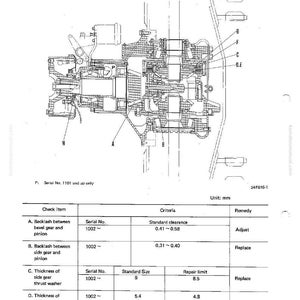 Pu&ograve; includere: Diagramma tecnico di un differenziale con etichette e misure in mm. Il testo include "POWER TRAIN" e "DIFFERENTIAL". Una tabella elenca elementi di controllo, criteri e rimedi per la manutenzione.