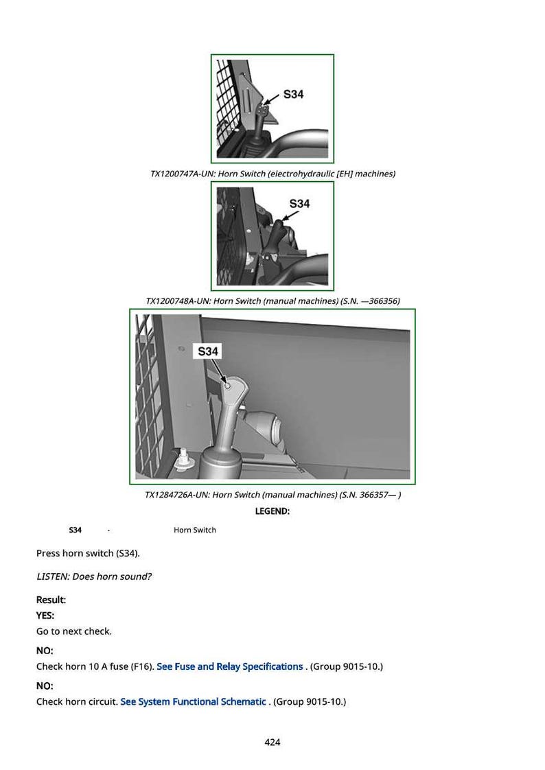 May include: Diagram of horn switch components, labeled S34, with text instructions for troubleshooting. Includes images of horn switch installations in various machines. Text includes "Press horn switch (S34)." and troubleshooting steps.